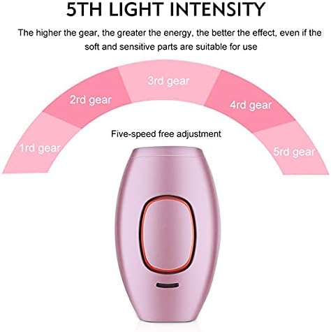 IPL Laser Hair Removal Handset